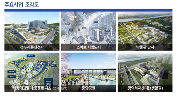 주요사업 조감도