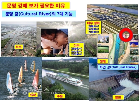 강에 보가 필요한 이유