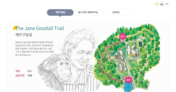 국립생태원이 소개한 제인구달길