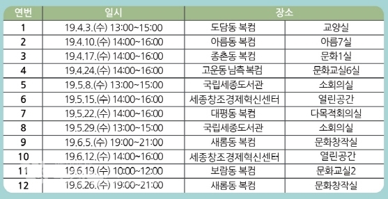 교육 일정 및 교육장 위치