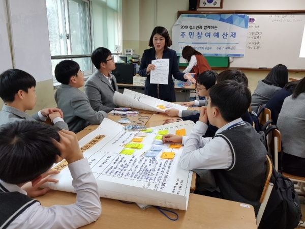 2019년 찾아가는 청소년 예산학교 운영