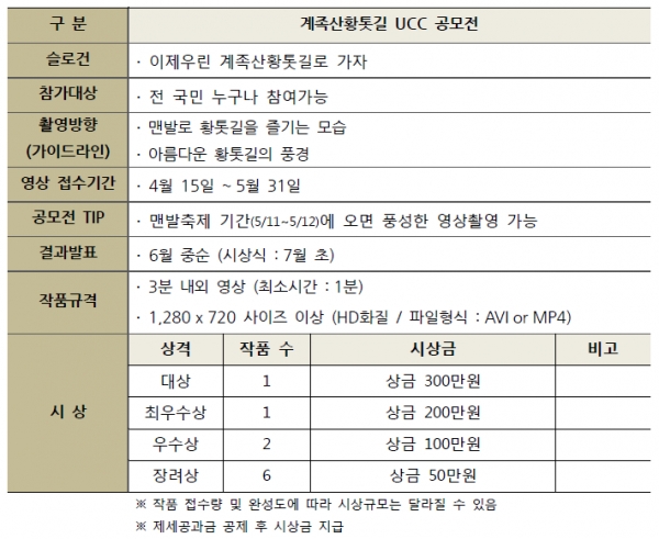 계족산황톳길 UCC 공모전 요강.