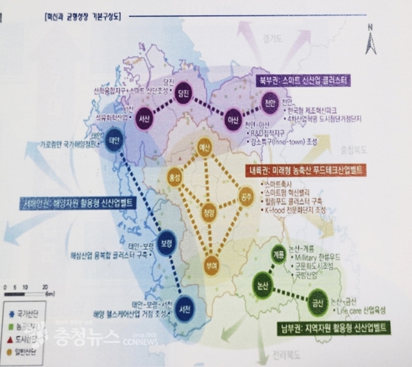 혁신과 균형성장 기본구상도 /자료 출처='충남 권역별 산업발전전략' 수립 최종보고회 자료집