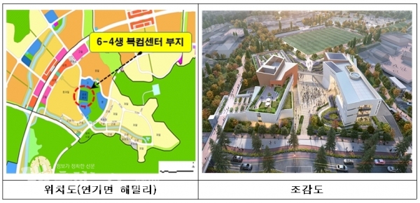 위치도 및 조감도