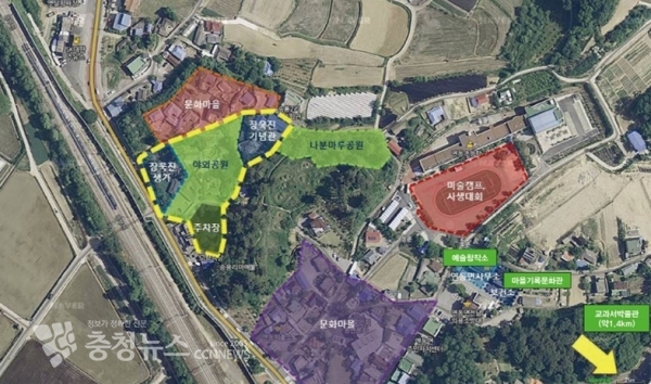 장욱진 그림마을 조성(안)