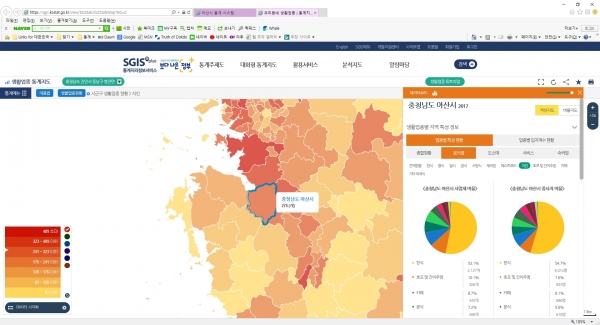 아산시 통계 홈페이지
