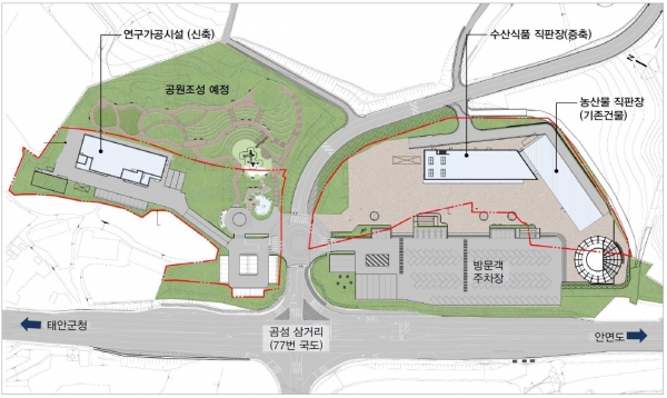 태안군 수산식품산업 거점단지 개발계획도