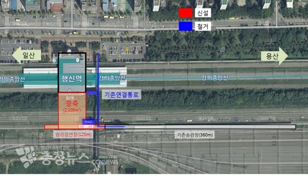 행신역 시설 개선 방안