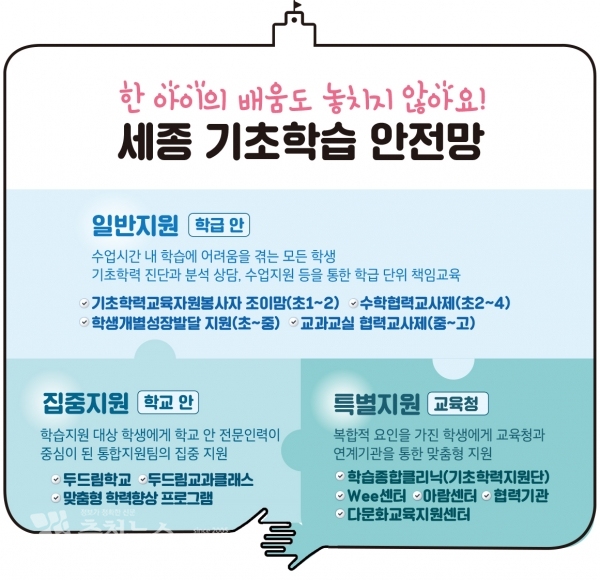 세종기초학습안전망