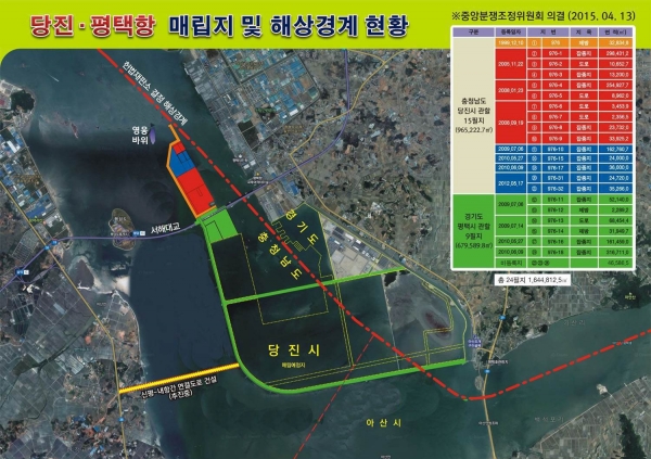평택당진항 매립지 및 해상경계 현황도(명칭수정 )