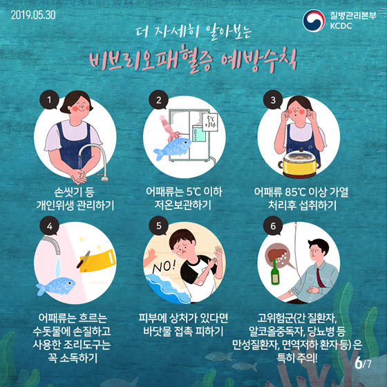 비브리오패혈증 예방수칙