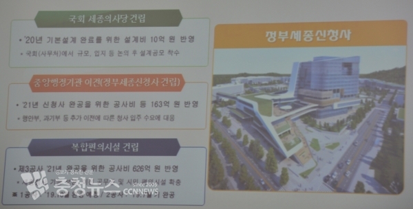 중앙행정 기능의  안정적 정착 지원