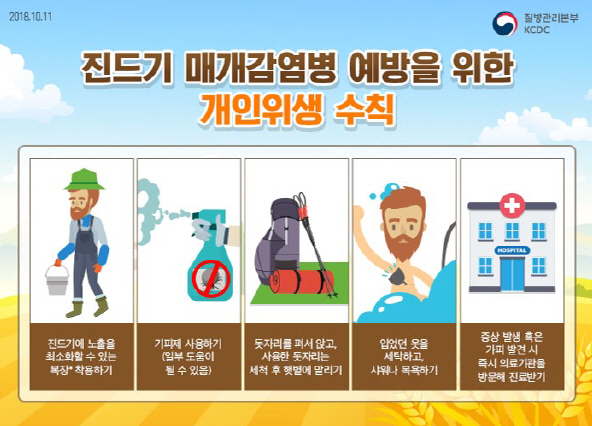 쯔쯔가무시 예방 홍보물