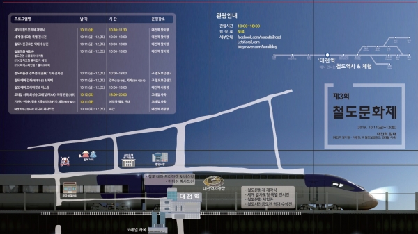 철도문화제 포스터
