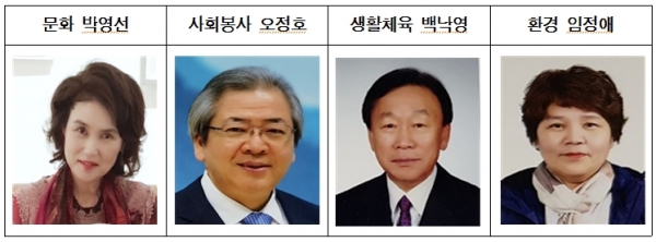 대전서구, 올해의 ‘자랑스런 서구인상’선정