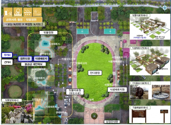 샘머리 물순환 테마파크 평면시설계획도.