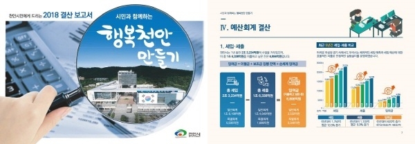 천안시 알기 쉬운 결산서