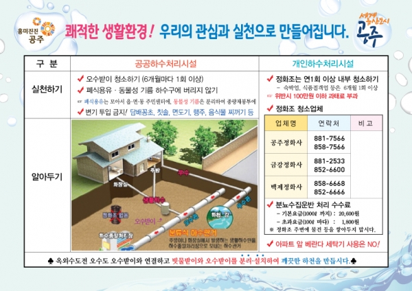 공주시 생활하수 배출요령 홍보물 이미지