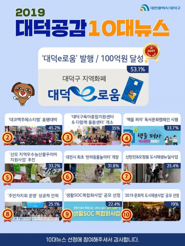 2019 대덕 공감 10대 뉴스