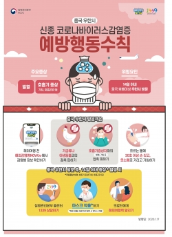 코로나바이러스감염증 예방수칙 포스터.