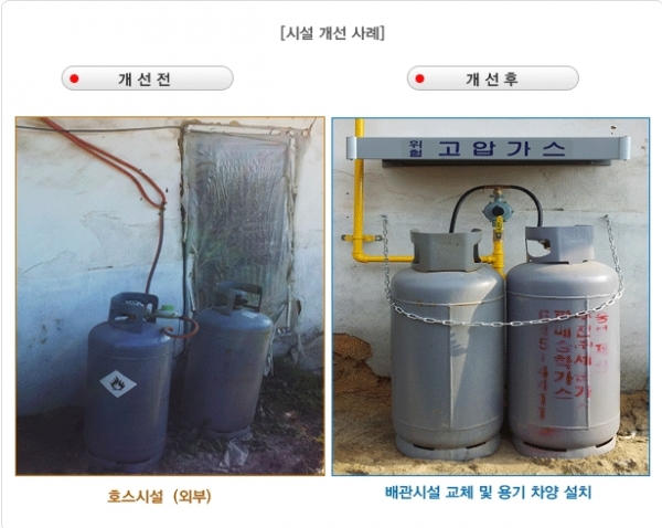 LP가스 금속배관 교체 사진
