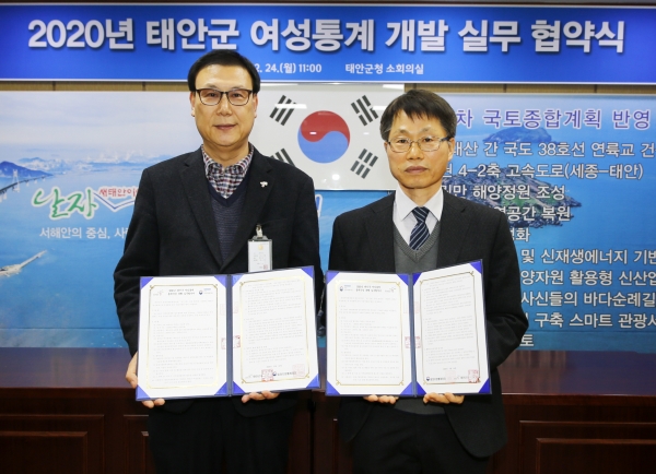 ‘2020년 태안군 여성통계 개발 실무협약식’