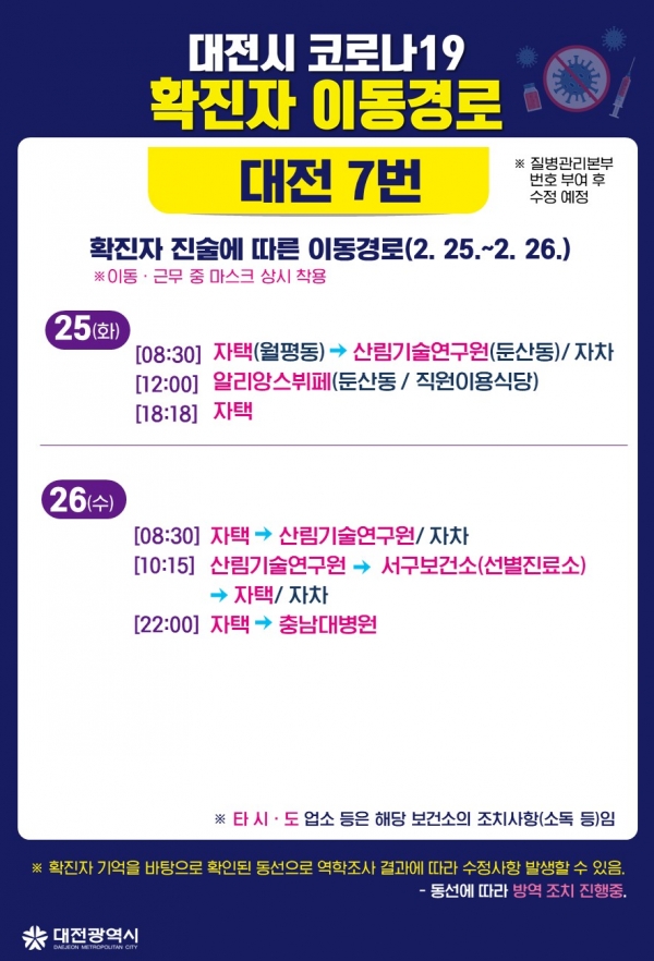 대전 7번 확진자 동선