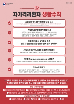 코로나19 자가격리환자 생활수칙