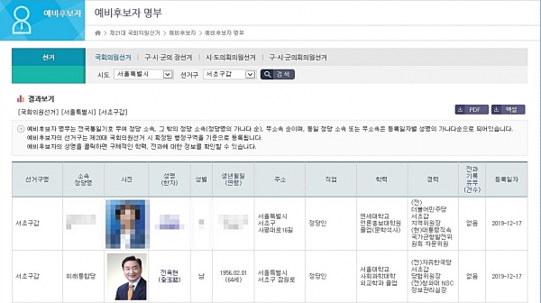 미래통합당의 대전 서구을 경선주자 발표 하루 뒤인 5일 오전 11시 중앙선거관리위원회 선거통계시스템 서울 서초구갑 선거구 예비후보자 명부 캡처. 미래통합당 경선 주자로 발표된 전옥현 당 국가안보위원장이 서울 서초구갑 총선 예비후보로 등록돼 있다.