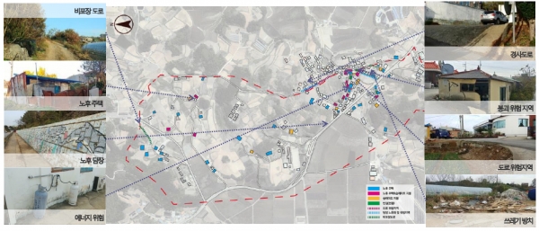 고남1리 마을 현황