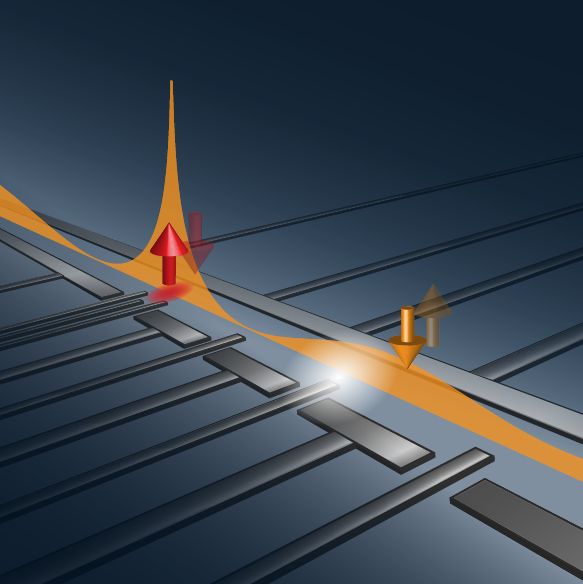 스핀 구름과 스핀 구름 입증에 사용된 양자 소자 도식도