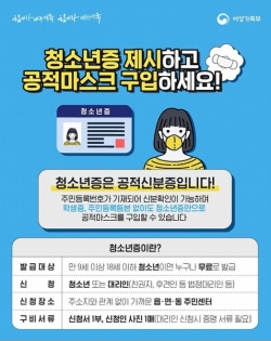 청소년증 공적마스크 구입 포스터
