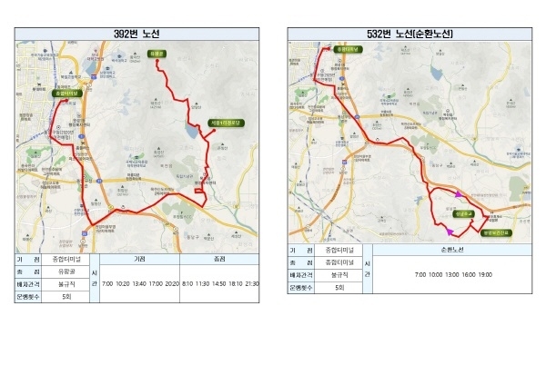 (좌) 신설 노선도 392번, (우) 신설 노선도 532번
