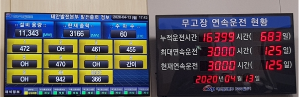 최장운전 달성사진