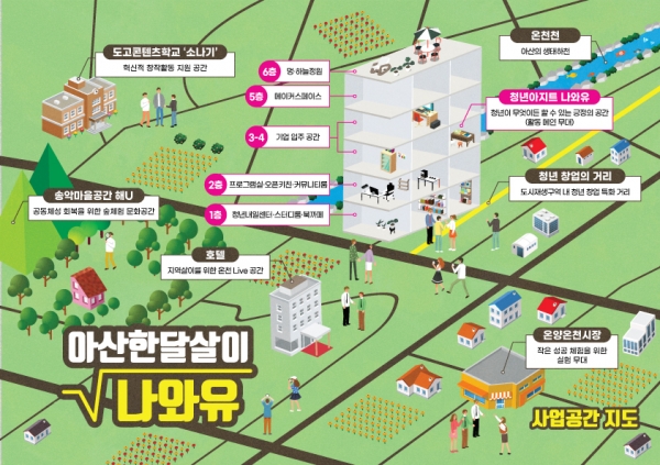 아산 한 달 살이 사업공간 지도
