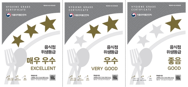 ‘안심하고 드세요’ 위생등급제