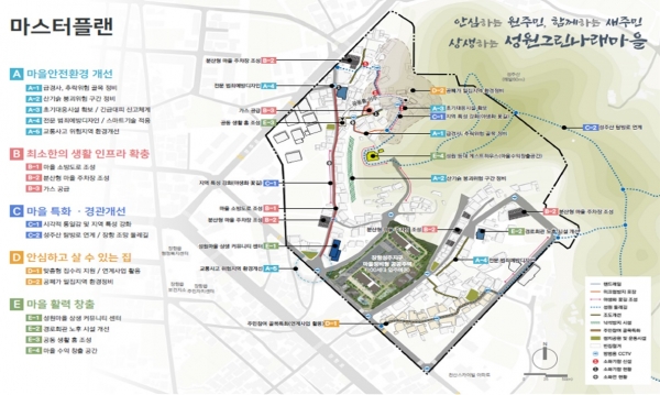 서천군, ‘성원 그린나래 새뜰마을 사업’ 주민설명회 개최 (조감도)