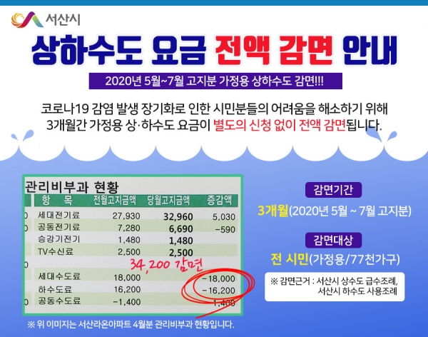 가정용 상하수도 요금 3개월 간 100% 감면 (안내문)