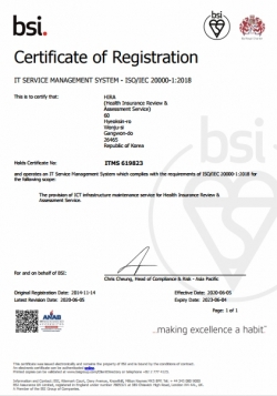 ISO20000:2018 인증서