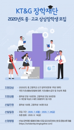 ‘2020년도 중·고교 상상장학생 모집’ 포스터