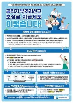 공직자 부조리신고 보상금 지급제도 개선