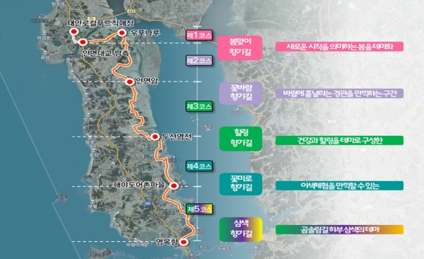 태안 롱비치 둘레길 조성사업 코스 구상도