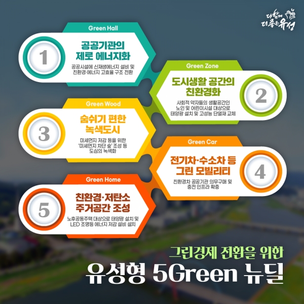 ‘유성형 5Green 뉴딜 계획’ 인포그래픽