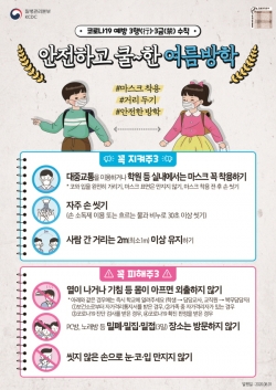 코로나19 예방수칙 홍보 포스터