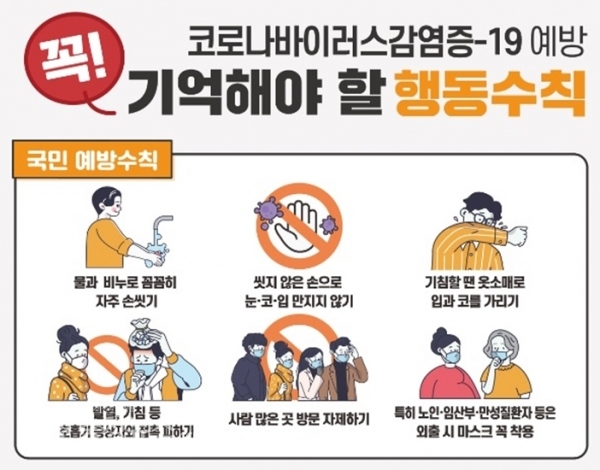 코로나19 생활수칙