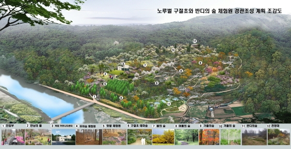 노루벌 구철초와 반디의 숲 체험원 경관조성 계획 조감도