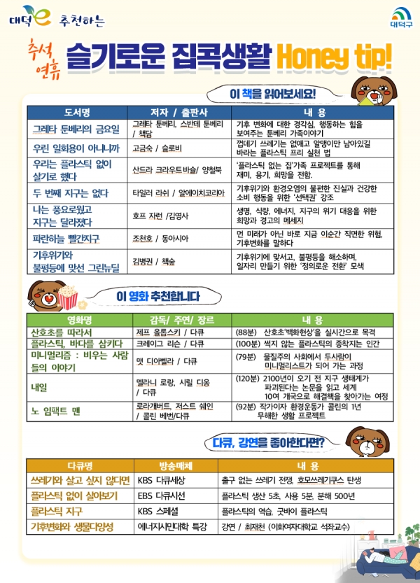 슬기로운 집콕생활 ‘Honey tip’ (카드뉴스)