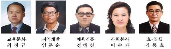 제38회 만세보령대상 수상자 현황