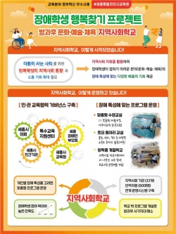 교육분야 정부혁신 우수사례.