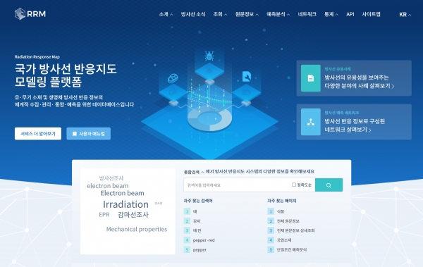 원자력연구원이 국가 방사선 반응지도 모델링 플랫폼을 구축해 시범서비스를 개시했다.